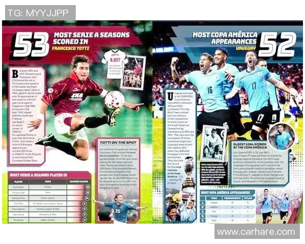 足球明星名称图片展示与解析让我们一起领略球场上的传奇风采