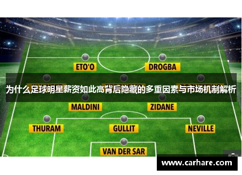 为什么足球明星薪资如此高背后隐藏的多重因素与市场机制解析