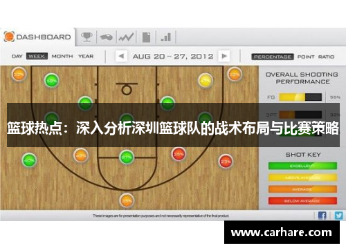 篮球热点：深入分析深圳篮球队的战术布局与比赛策略