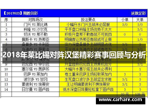 2018年莱比锡对阵汉堡精彩赛事回顾与分析